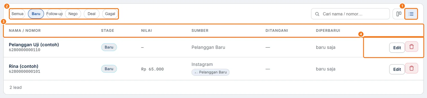 Leads (CRM) dalam Tampilan daftar, dengan tombol Edit dan ikon tempat sampah di ujung tiap baris