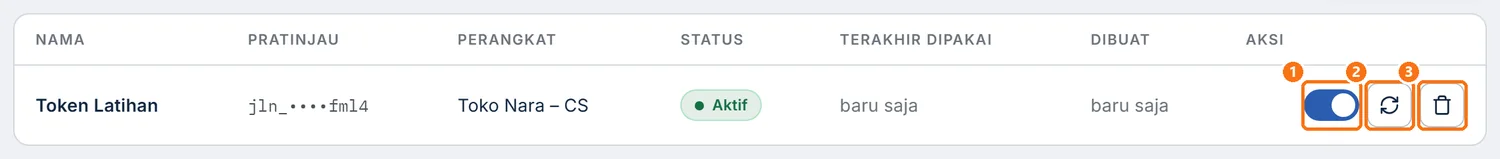 Kolom Aksi pada baris token: sakelar, ikon Buat ulang token, dan ikon Hapus