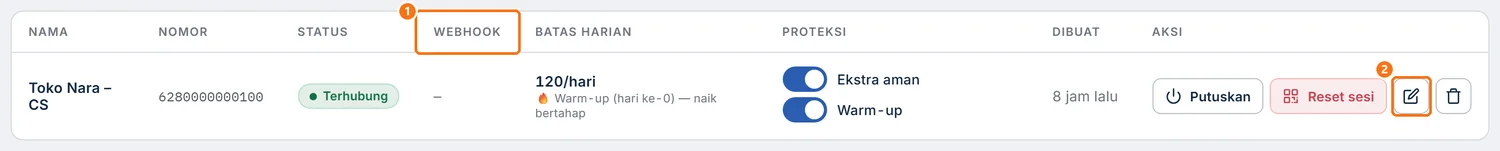 Tabel Perangkat dengan kolom Webhook dan ikon Edit pada baris perangkat