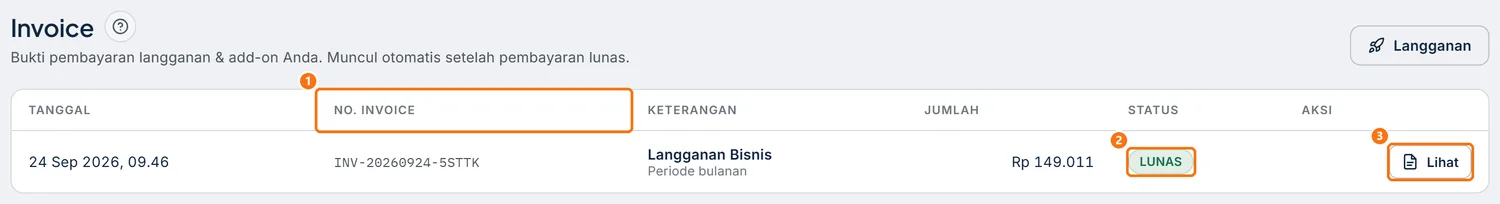Halaman Invoice dengan daftar pembayaran lunas