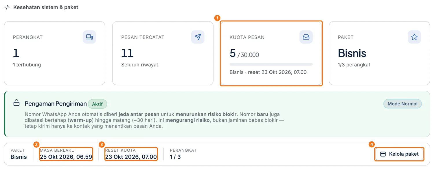 Kartu Kuota Pesan dan ringkasan paket, diperbesar