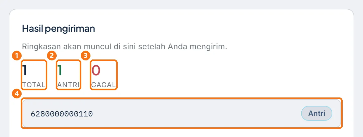 Panel Hasil pengiriman berisi Total 1, Antri 1, Gagal 0, dan nomor tujuan berstatus Antri