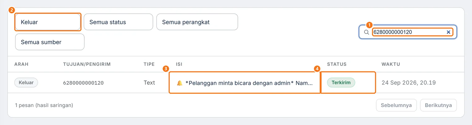 Log Pesan yang disaring ke Nomor Admin, berisi pemberitahuan pengalihan dari nomor bisnis
