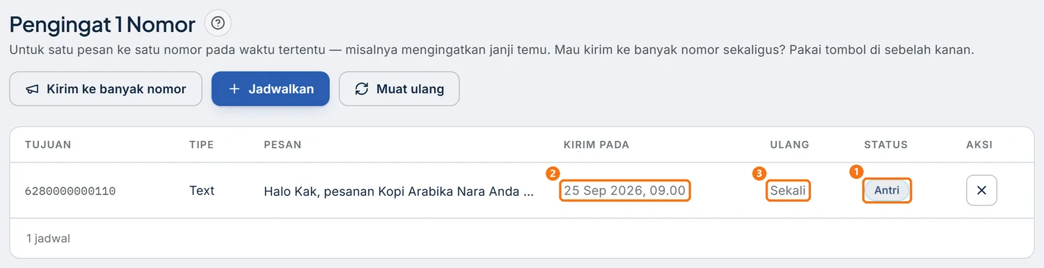 Tabel jadwal dengan satu jadwal berstatus Antri
