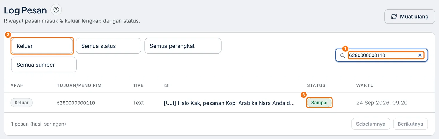 Log Pesan tersaring nomor uji dan arah Keluar, menampilkan status pesan terjadwal