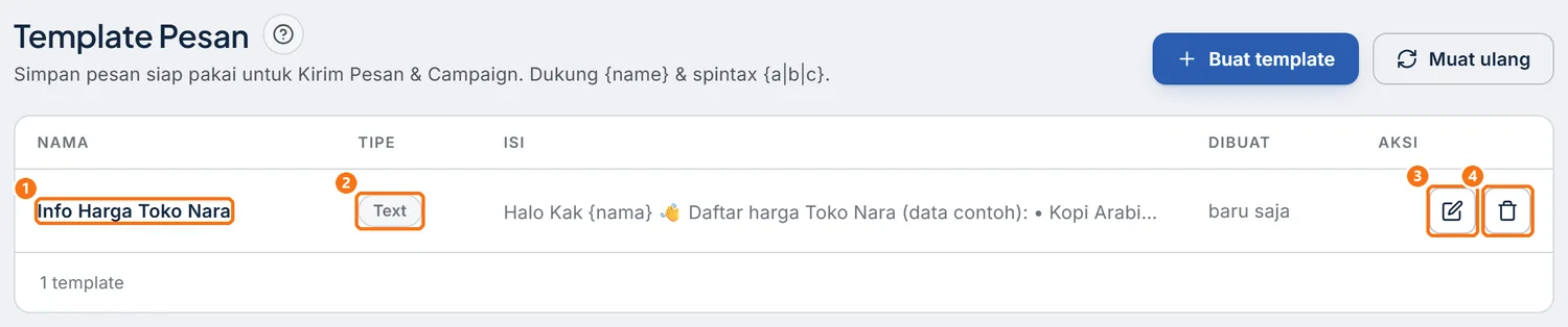 Baris template di daftar Template Pesan dengan ikon Edit dan Hapus di ujung kanan