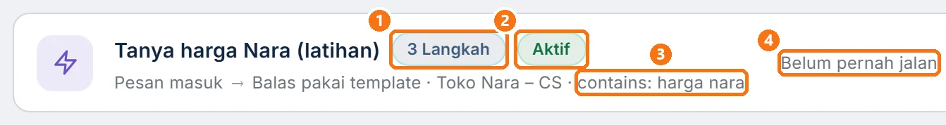 Daftar alur dengan sakelar dan filter