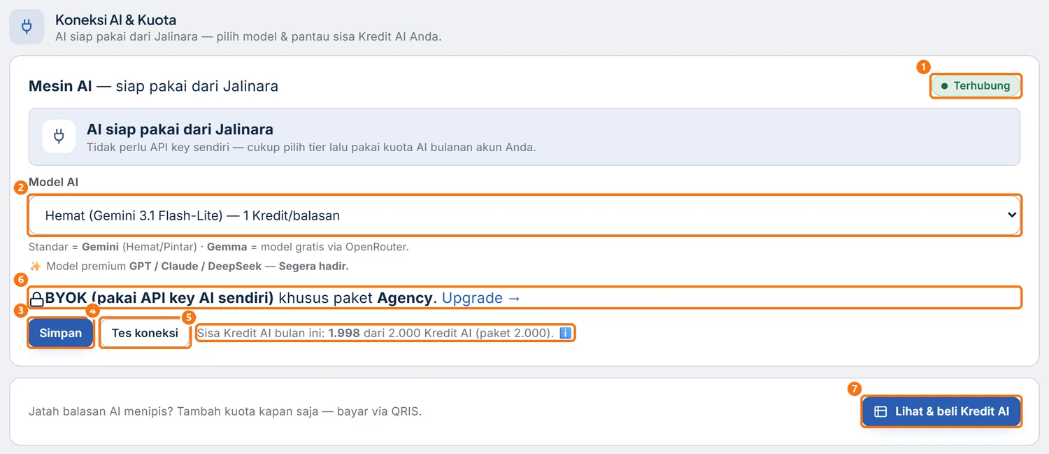 Kartu Koneksi AI & Kuota berisi status koneksi, pilihan Model AI, tombol Simpan, dan tombol Tes koneksi
